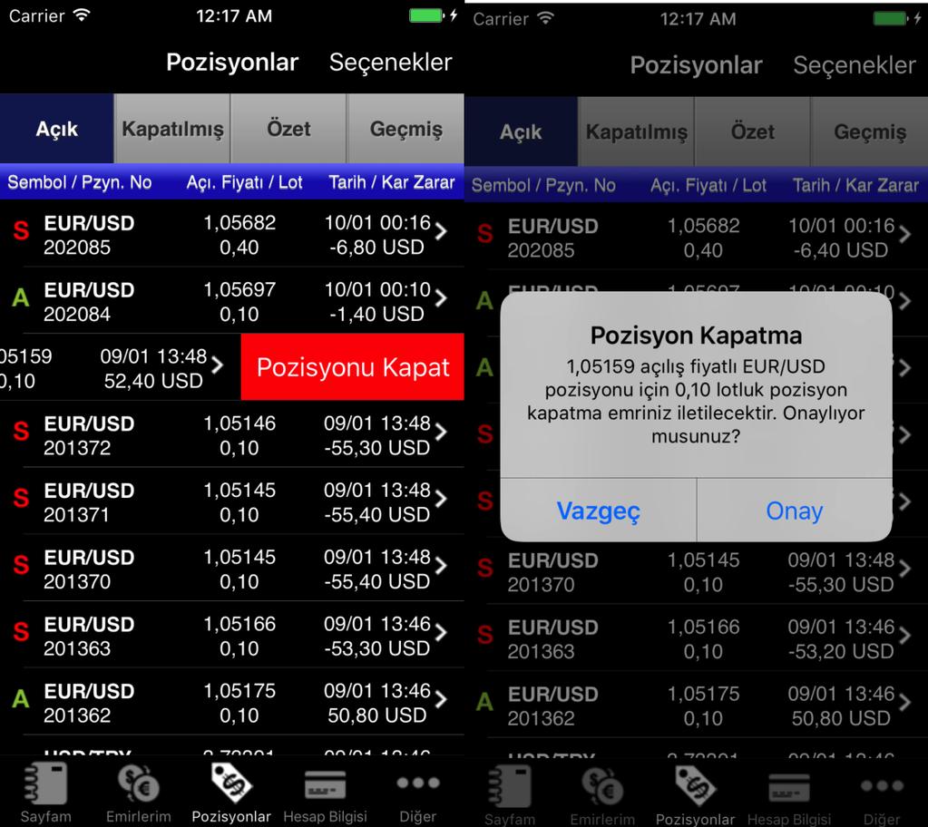 Pozisyonu kapatmak için; Pozisyon üzerinde kaydırma hareketi yapılarak Pozisyon Kapat seçeneği görünür hale getirilir, Pozisyon Kapat seçeneği tıklanırsa onay sonrası üzerinde olunan pozisyon işlem