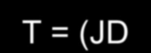 365 d.2421896698-0.00000615359t-7.29 10-10 T 2 +2.64 10-10 T 3 T = (JD-2451545.