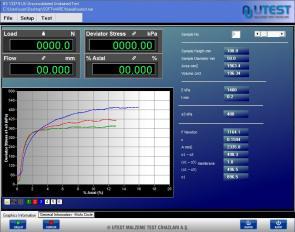 Üç eksenli deney yazılımı, modüler yapısı sayesinde yeni bir deneye başlandığında, kullanıcıyı adım adım yönlendirmektedir. Yazılım öncelikle numune çapı, boyu, ağırlığı gibi bilgileri ister.
