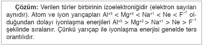 Atom yarıçapı ile iyonlaşma enerjisi genelde ters orantılıdır. Bir atom veya iyondan elektron koparmak endotermik (enerji alan) olaydır.