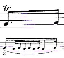 Çoğunlukla eşitsizlik eşli halde gruplandırılmış notalar için uygulanır. Bu çekici bir barok etkisidir ancak modern çalımda isteğe bağlı değildir.