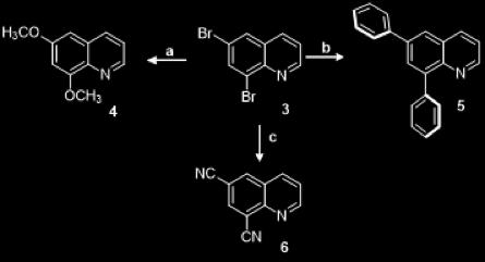 Volume X Number X p: xx-xx DNA Topoizomeraz I inhibisyon Testi Antiproliferatif özelliğe sahip olduğu saptanan kinolin türevi bileşiklerin, topoizomeraz I inhibisyon aktiviteleri, topoizomeraz I