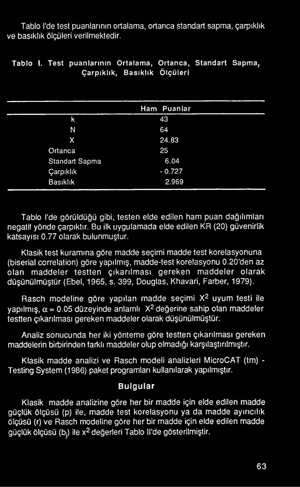 20'den az olan maddeler testten çıkarılm ası gereken maddeler olarak düşünülmüştür (Ebel, 1965, s. 399, Douglas, Khavari, Farber, 1979).