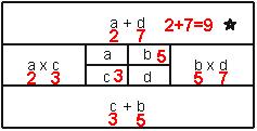1. Bu testte toplam 20 soru vardır. MATEMATİK TESTİ 2. Cevaplarınızı cevap kâğıdının Matematik Testi için ayrılan bölümüne işaretleyiniz. 1. Sarı Kırmızı Pembe Mavi 1. Sıra 2. Sıra 3. Sıra 4.