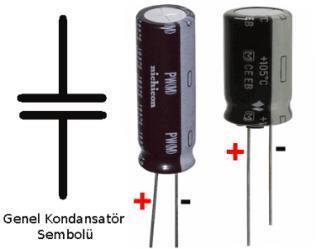 Kondansatörlerde dielektrik madde olarak; mika, kağıt, polyester, metal kağıt, seramik, tantal vb. maddeler kullanılabilir.