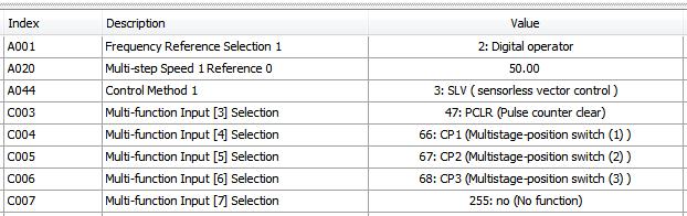 4. Puls+Puls (90 derece faz farklı) Bağlantı Puls+Puls bağlantıda enkoder fazları EA ve 7/EB terminallerine PNP bağlantısı yapılır.