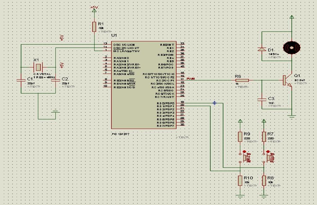 DC MOTOR Problem: 16F877 mikrodenetleyicinin C2 portundan bir PWM sinyali üreterek DC motorun hız kontrolünü sağlayınız. DC motor sürücü devresine, D0, D1 portları birer butona bağlanmıştır.