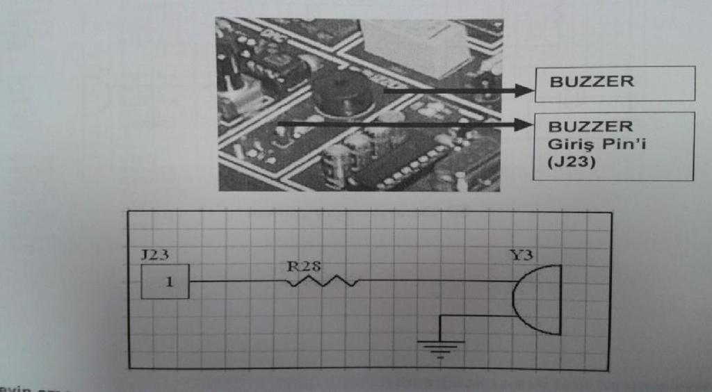 BUZZER Problem: 16F877 mikrodenetleyicinin PORT B0 çıkışından kare dalga üreterek buzzer da kesik kesik ses