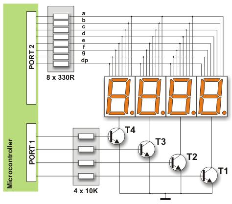 Örneğin PIC mikro denetleyiciyi portlarına bağlı 7 Segment display / gösterge üzerinde hexadecimal (onaltılık tabandaki) sayıları göstermek, sıcaklık dönüşümü(derece-fahrenayt gibi) yapma, sinus,