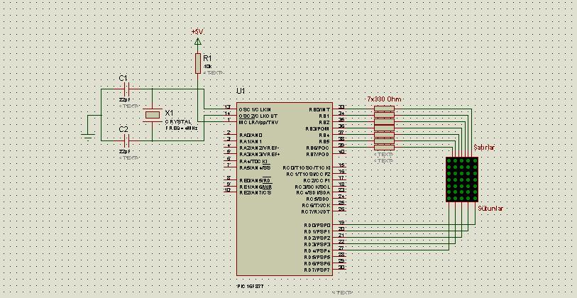 MATRİS LED DİSPLAY Problem: 16F877A mikrodenetleyiciyinin B0..B6 portlarını nokta matris göstergenin satır tarama uçlarına, D0.