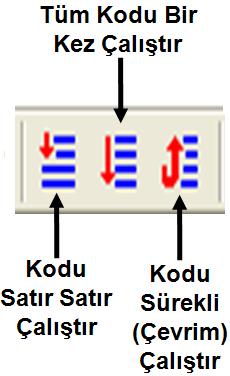 Hareketleri Gerçekleştirme (Kod Oluşturma)-2 7.