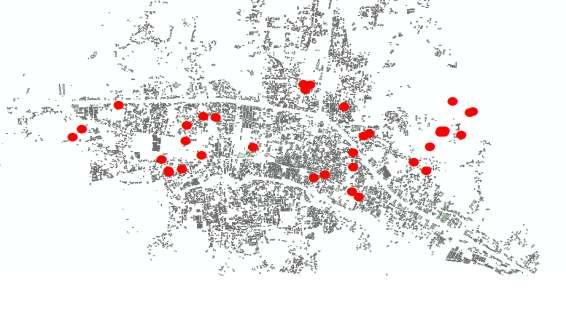 4. Değerleme haritası (Valuation map)