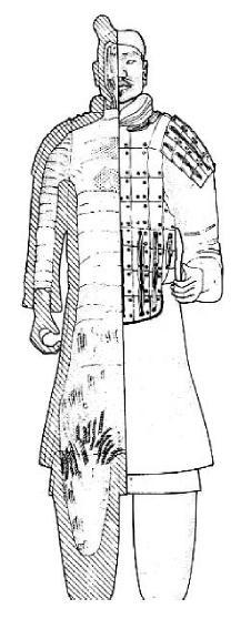 63 General sınıfı; genel olarak, uzun ceket, koyu renkli şapka, uzun pantolon, uyluk kısmını koruyan uzun renkli zırh ve ayağında kare şeklinde çizme giyerdi.