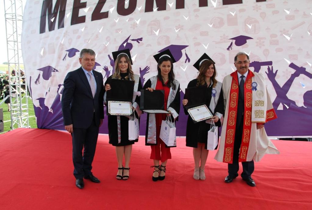 NAMIK KEMAL ÜNİVERSİTESİ 2016-2017 YILI AKADEMİK MEZUNİYET TÖRENİ GERÇEKLEŞTİRİLDİ Vali Mehmet Ceylan ın katılımı ile Namık Kemal Üniversitesi (NKÜ) 2016-2017 yılı akademik mezuniyet töreni yapıldı.