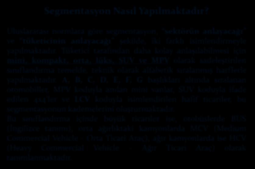 Segmentasyon Nasıl Yapılmaktadır? Uluslararası normlara göre segmentasyon, sektörün anlayacağı ve tüketicinin anlayacağı şekilde, iki farklı isimlendirmeyle yapılmaktadır.