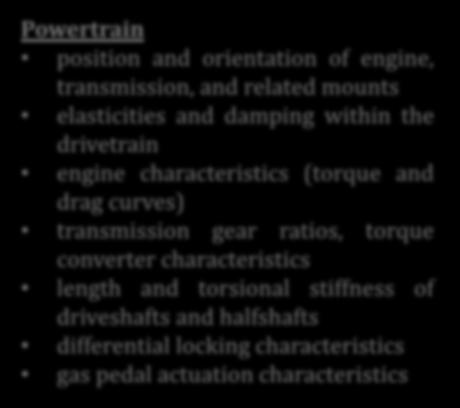 converter characteristics length and torsional stiffness of driveshafts and halfshafts differential locking characteristics gas pedal