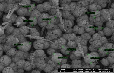 yapıya doğru kaydığı, küme boyutlarının ise 107.4-40.0 nm arasında değişerek azda olsa arttığı görülmüştür.