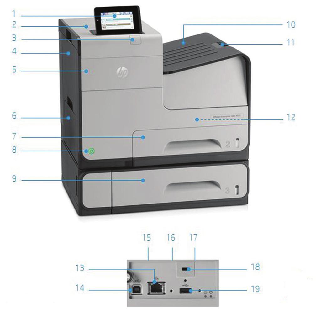 Ürün tanıtımı HP Officejet Enterprise Renkli X555 serisi: 1. 10,9 cm renkli dokunmatik ekran kontrol paneli daha kolay görüntüleme için yukarı eğilebilir 2.