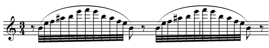 Alfa Akor Kurulumları Bartók müziğinde sıklıkla görülen ve yine Fibonacci sayılarıyla kurulu olan bir akor cinsi,