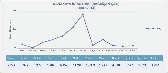 Kemal Kıranşan - M.