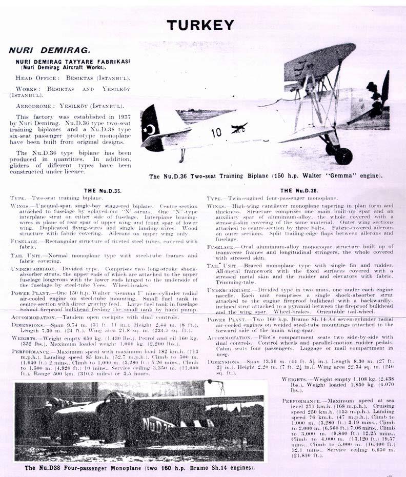 Dünya Uçaklarını Kataloglayan Jane s all the World s Aircraft Dergisi nde 1941 yılı129c Sayfası (Bu sayfalar Mehmet Kum a Tuncay Deniz tarafından iletilmiştir.