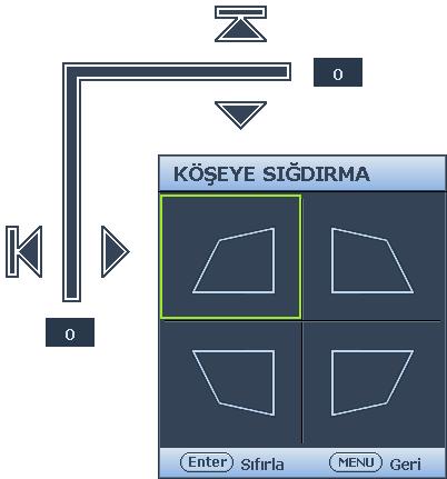 Köşeye Sığdırma sayfası görüntülenir. 3.