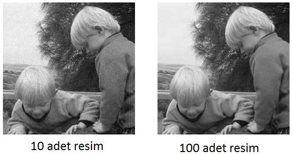 3 Resim Ortalama Gauss gürültüsünün temizlenmesi için kullanılabilmektedir. Uydu görüntülerinde elde edilen resimlerde kullanılır.