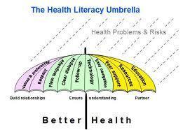 Sağlık Okuryazarlığı Temel sağlık bilgilerini ve hizmetlerini