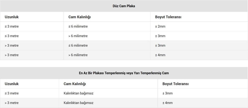 KALINLIK VE EBATLAR Standart Kalınlık ve