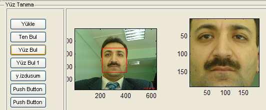 115 Yüz tanıma bölümünde ilk olarak kişiye ait yüz görüntüsü bulunan resim yüklenir. Yüklenen görüntüdeki yüz bölgesi, ten tanıma algoritmaları kullanılarak bulunur ve yüz alanı çerçeve içine alınır.