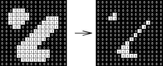 50 herhangi biri siyah ise (arka plana ait ise) merkeze karşılık gelen piksel de siyah olarak ayarlanır.