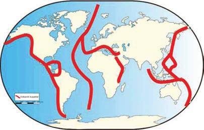 İki kıtasal levhanın birbirine yaklaştığı yerde litosfer kalınlaşır ve sıra dağlar oluşur. Bu durumda volkanizma görülmezken deprem ihtimali artar.