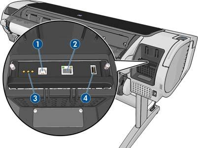 İletişim bağlantı noktaları 1. Yüksek Hızlı USB aygıt bağlantı noktası, bilgisayara bağlantı için 2. Gigabit Ethernet bağlantı noktası, ağa bağlantı için 3.