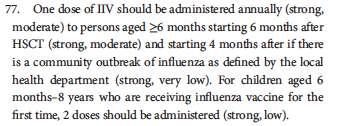 25 HSCT alıcılarında immünizasyon İnfluenza aşısı HSCT alıcılarında yaşamı tehdit eden enfeksiyon; yarıdan fazlasında pnömoni (%50 mortalite) HSCT adaylarına ve HSCT alıcılarına transplantasyon