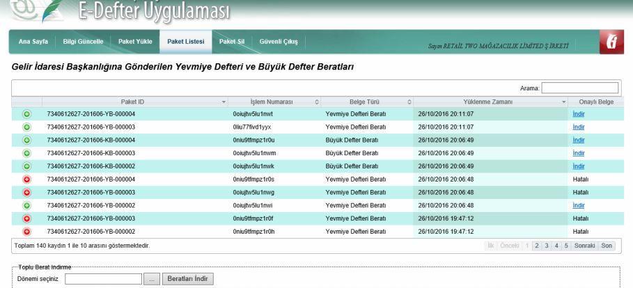 Şekil 65 Defter Silme-5 4.1.