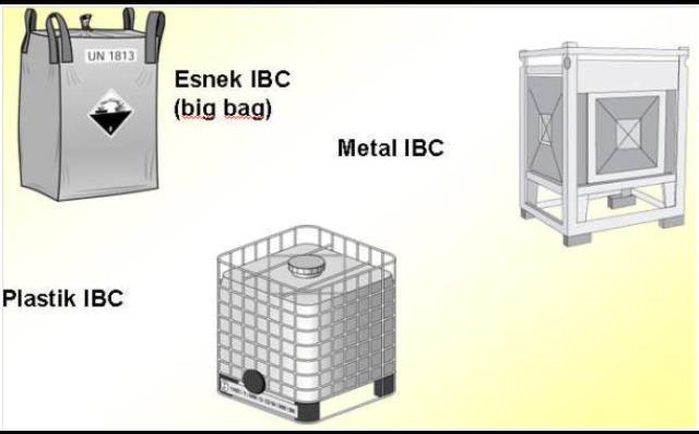 2) büyük ambalajlarda taşınamayabilir. 3- Tankerler ve portatif tankların; Büyüklükleri, sıvılar için 450 litre ve üzeri; gazlar için 1000 litre ve üzeri olarak sınıflandırılır.