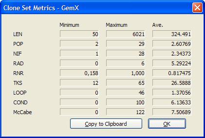 120 Şekil 3.20: CCFinder klon metrik bilgilerini gösteren ekran LEN: Klon kodun içerdiği simge uzunluğudur. POP: Kodda klonlanmış bölümlerin sayısıdır.