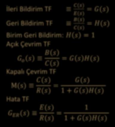 Servo karakteristiğini çalışmak için R(s) dışındaki tüm girişleri sıfır kaul ediyoruz. Böylelikle lok diyagramı aşağıdaki forma dönüşür.