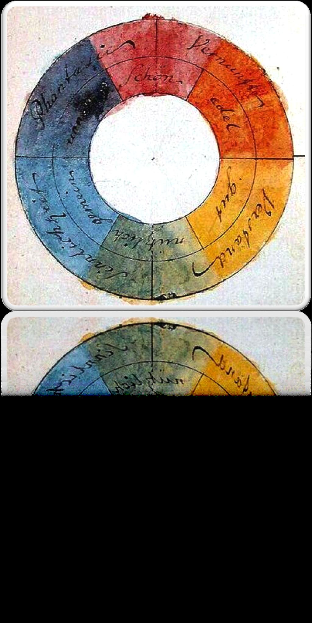 Renk Anlatımı ve