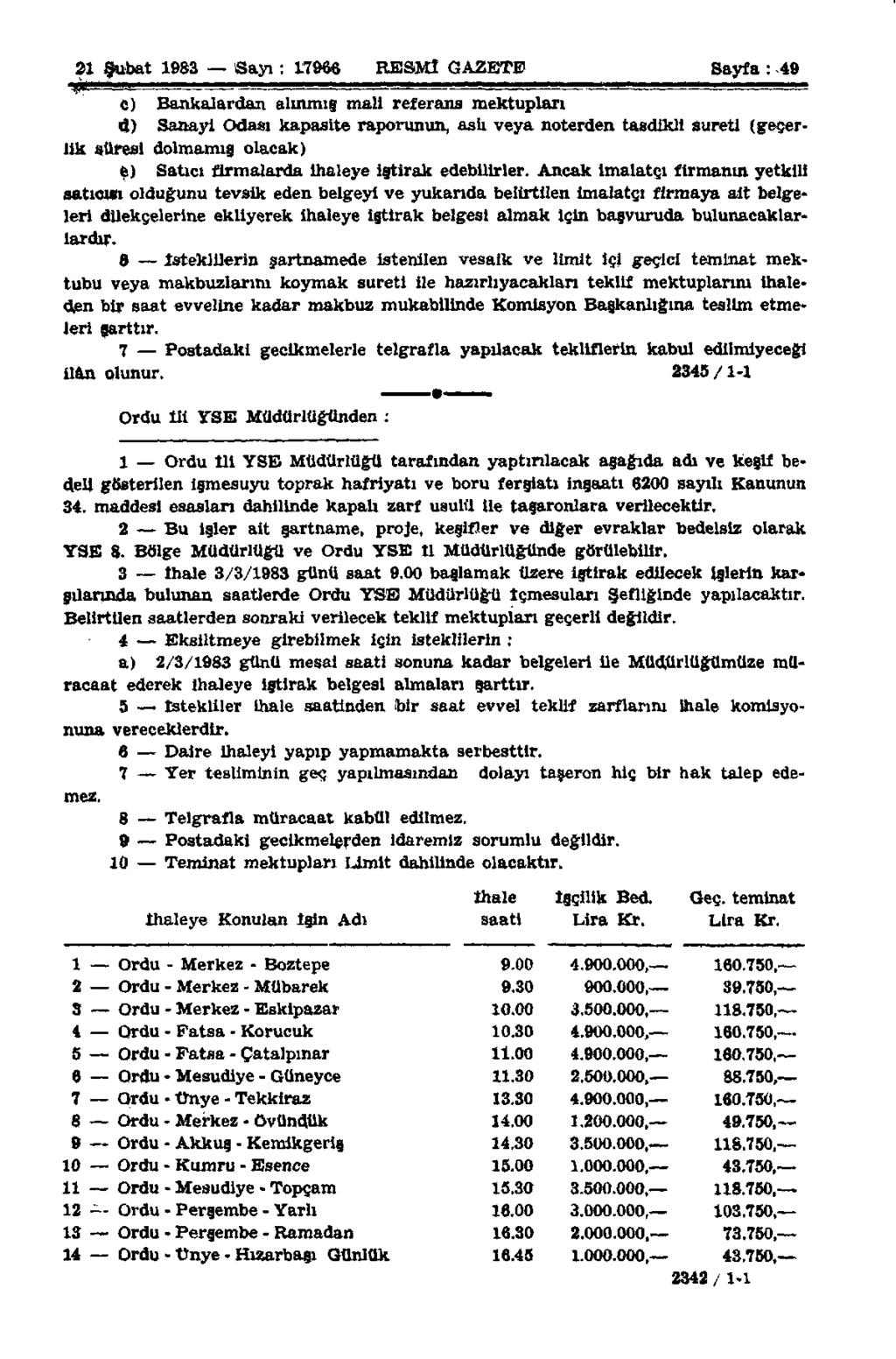 21 Şubat 1983 Sayı: 17966 RESMÎ GAZETE Sayfa : 49 ftmu,,, l - B - C) Bankalardan alınmış mali referans mektupları d) Sanayi Odası kapasite raporunun, aslı veya noterden tasdikli Sureti (geçerlik