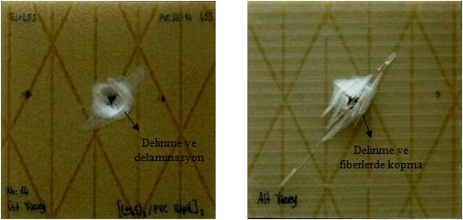 42 Şekil 5.7 [(±45) 3 /PVC Köpük] s oryantasyonlu sandviç kompozit numunenin 45 J de yapılmış darbe deneyi sonrası üst ve arka yüzeylerinden fotoğrafları 5.