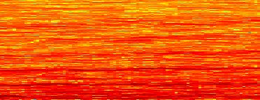 Genlik (Gb) Genlik (Gb) Frekans Frequency 20 15 10 5 0 10 20 30 40 50 Time Zaman s Şekil 54: Sol ayak (y ekseni) istirahat pozisyonu spektrogramı.