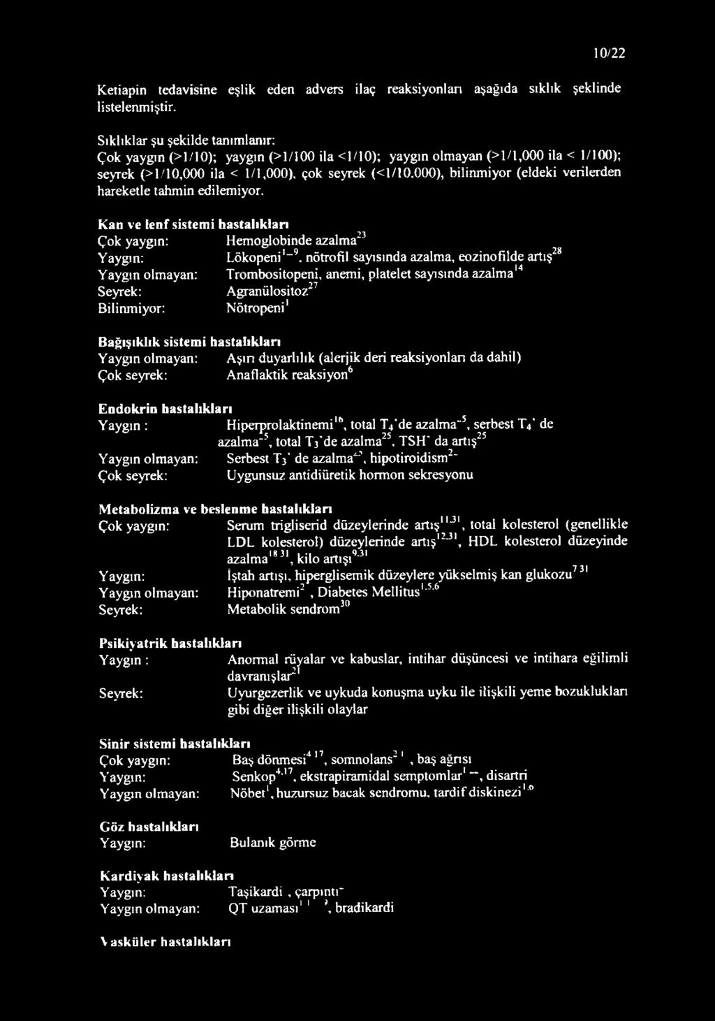 000), bilinmiyor (eldeki verilerden hareketle tahmin edilemiyor. Kan ve lenf sistemi hastalıkları Çok yaygın: Hemoglobinde azalma23 Yaygın: Lökopeni1" 9.