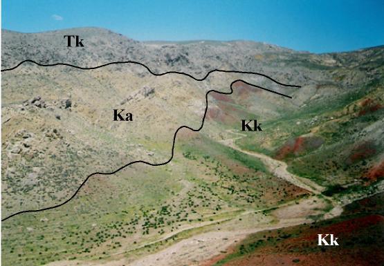 kireçtaşı ve şeyl ardalanmasından oluşan istifi Kırıkkavak, sadece silisisklastiklerden oluşan istifi ise Eskipolatlı Fm olarak incelenmektedir.