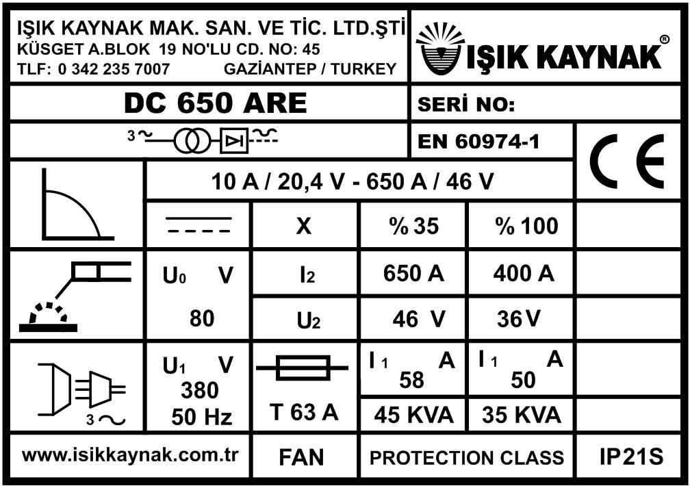 TEKNİK BİLGİLER 3. Teknik Veriler MODEL ŞEBEKE GERİLİMİ MAX.