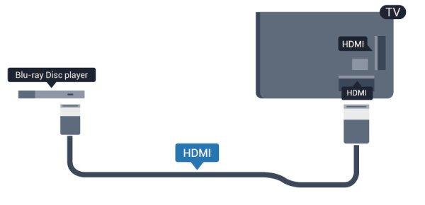 4.6 HDMI Blu-ray Disk oynatıcısı En iyi kalite için oyun konsolunu TV'ye Yüksek Hızlı HDMI kablosuyla bağlayın Blu-ray Disk oynatıcıyı TV'ye bağlamak için bir Yüksek Hızlı HDMI kablosu kullanın.