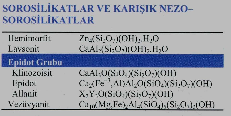 tetraederin 1 köşelerini