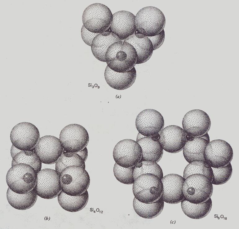 III. SİKLOSİLİKATLAR (HALKALI SİLİKATLAR) Halkalı silikatlar, 2 köşe paylaşarak 3 lü, 4 lü 6 lı olmak üzere halka