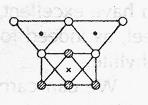 Şematik tetraeder Şematik