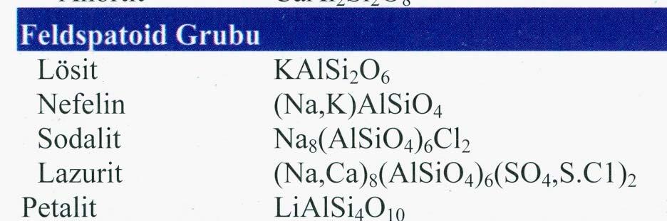 2.Feldispatoid grubu: Feldispatoidler iskelet silikatların silikaca fakir ortamlarda, silikaca fakir mineral grubunu oluştururlar.